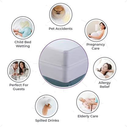 Zipper Waterproof Mattress Protector Cover with Zipper Cot Baby Bed Fitted Sheet Bed Cover All round Protection Single Double