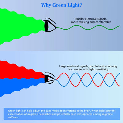 Sleep Aid Device for Insomia Green Light Therapy for Anxiety Relaxation Sunlight Lamp for Seasonal Mood Adjustable Brightness